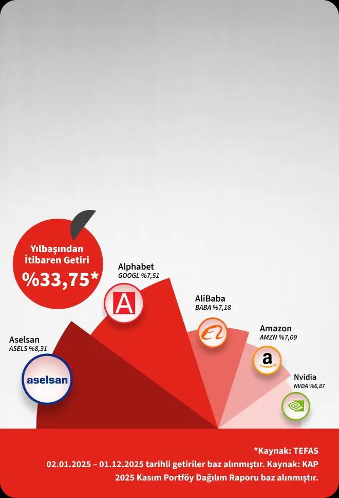 alternate text for banner 1