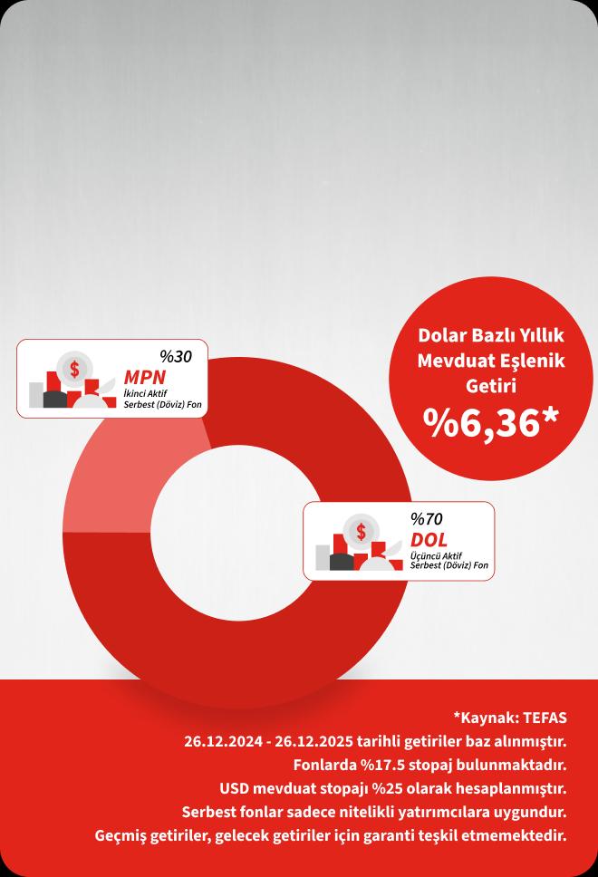 alternate text for banner 1